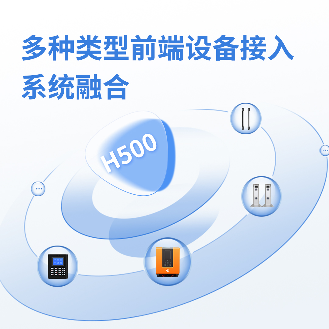 艾礼安H500数字融合报警智慧终端在报警系统中的优势
