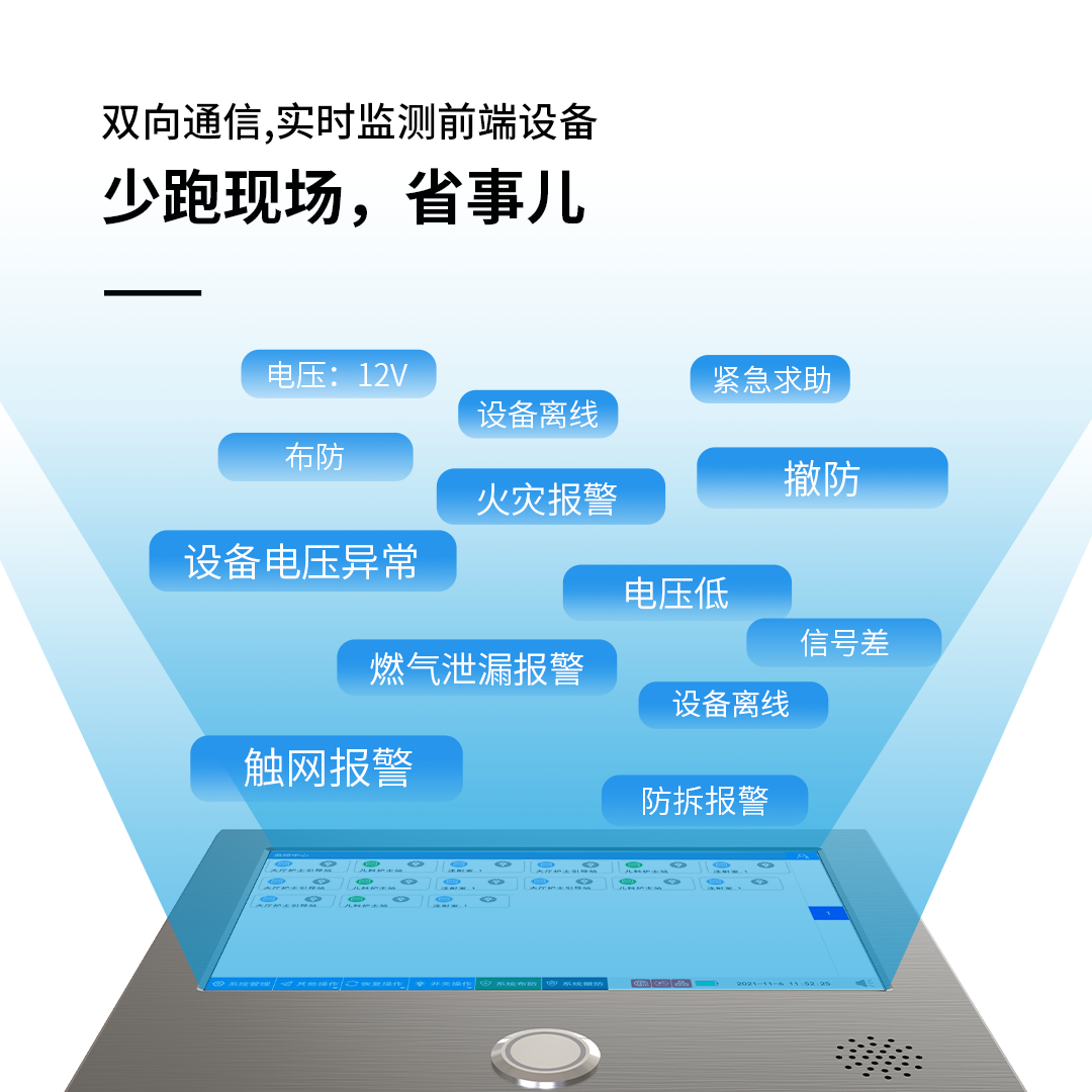 艾礼安全网络报警主机在应用中的优势