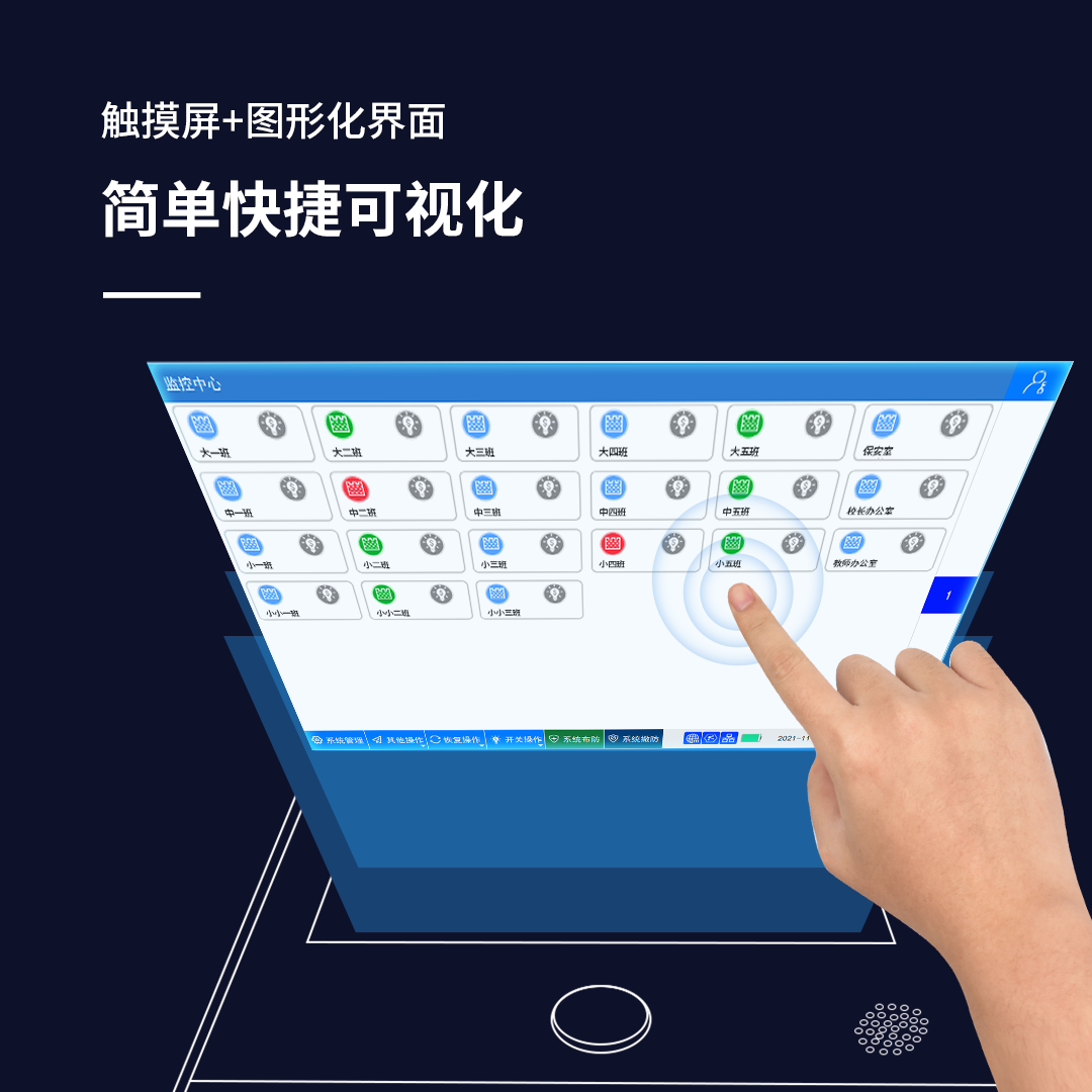 艾礼安全网络报警主机在应用中的优势