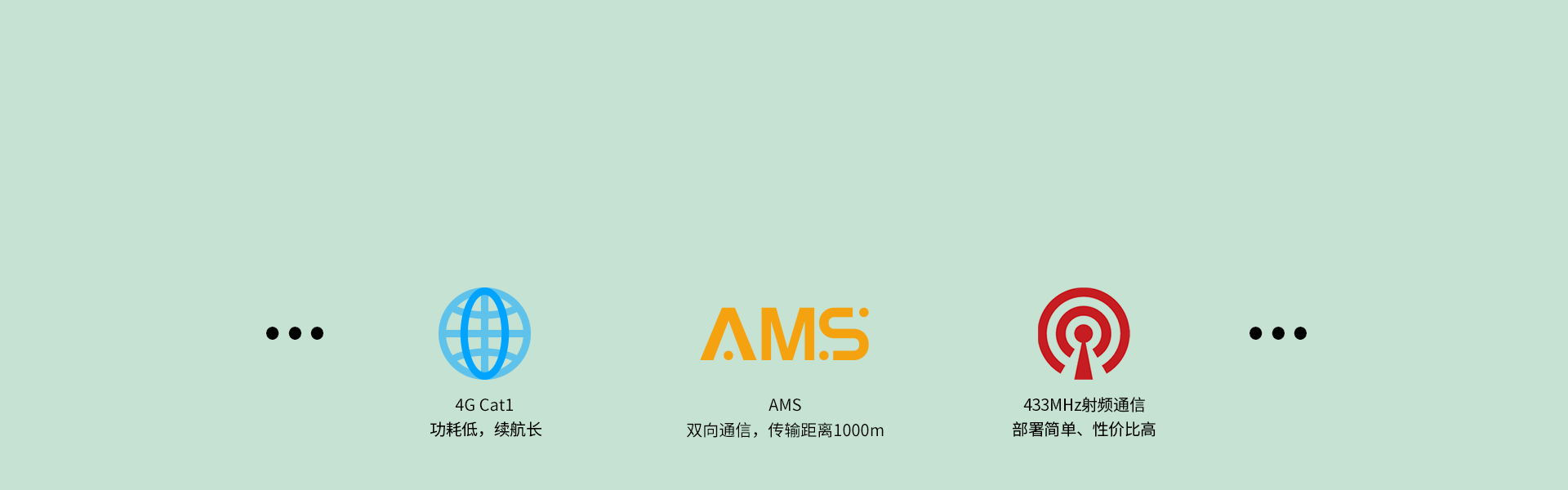 可燃气体报警器:JT-AN-806