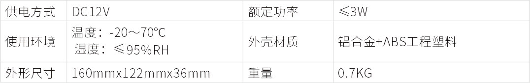 AN-Z800系列张力电子围栏产品手册 AN-Z800系列张力电子围栏产品手册