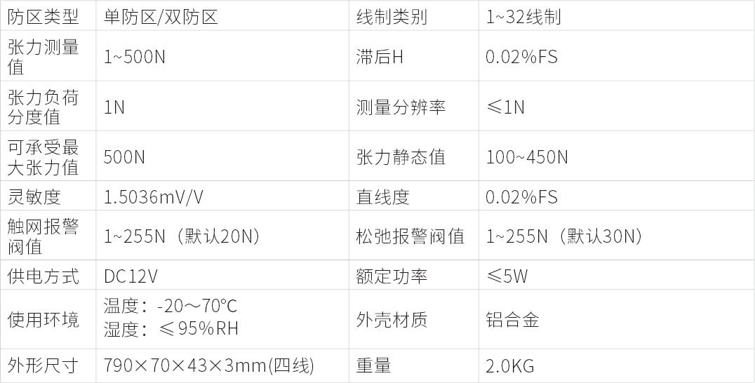 AN-Z800系列张力电子围栏产品手册 AN-Z800系列张力电子围栏产品手册