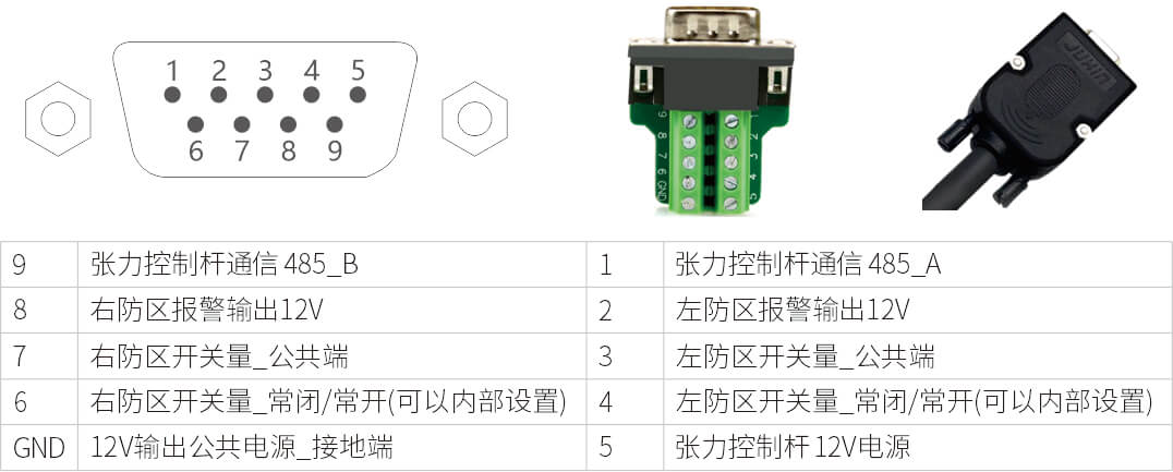 AN-Z800系列张力电子围栏产品手册 AN-Z800系列张力电子围栏产品手册