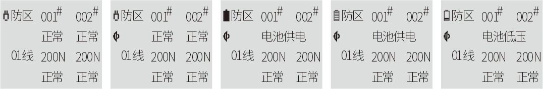 AN-Z800系列张力电子围栏产品手册 AN-Z800系列张力电子围栏产品手册