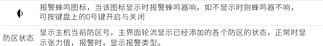 AN-Z800系列张力电子围栏产品手册 AN-Z800系列张力电子围栏产品手册