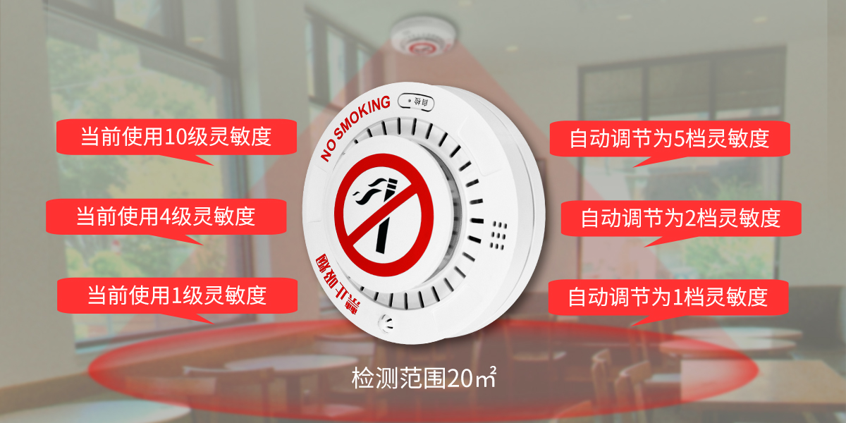 艾礼安4G香烟烟雾检测仪