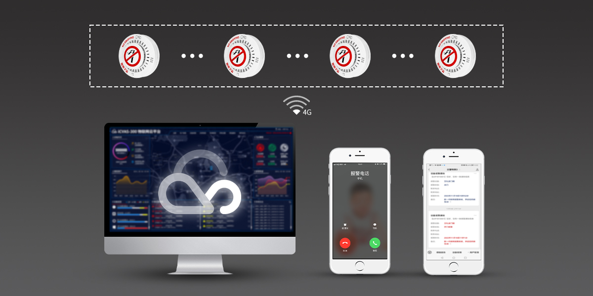 艾礼安4G香烟烟雾检测仪