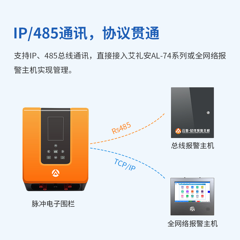 艾礼安脉冲电子围栏守护平安校园 艾礼安脉冲电子围栏守护平安校园