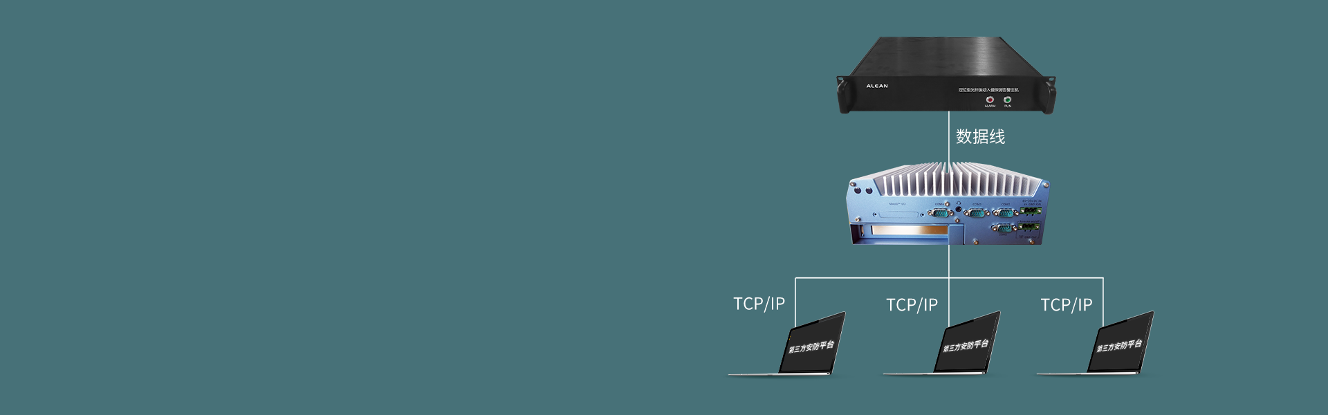 定位型振动光纤