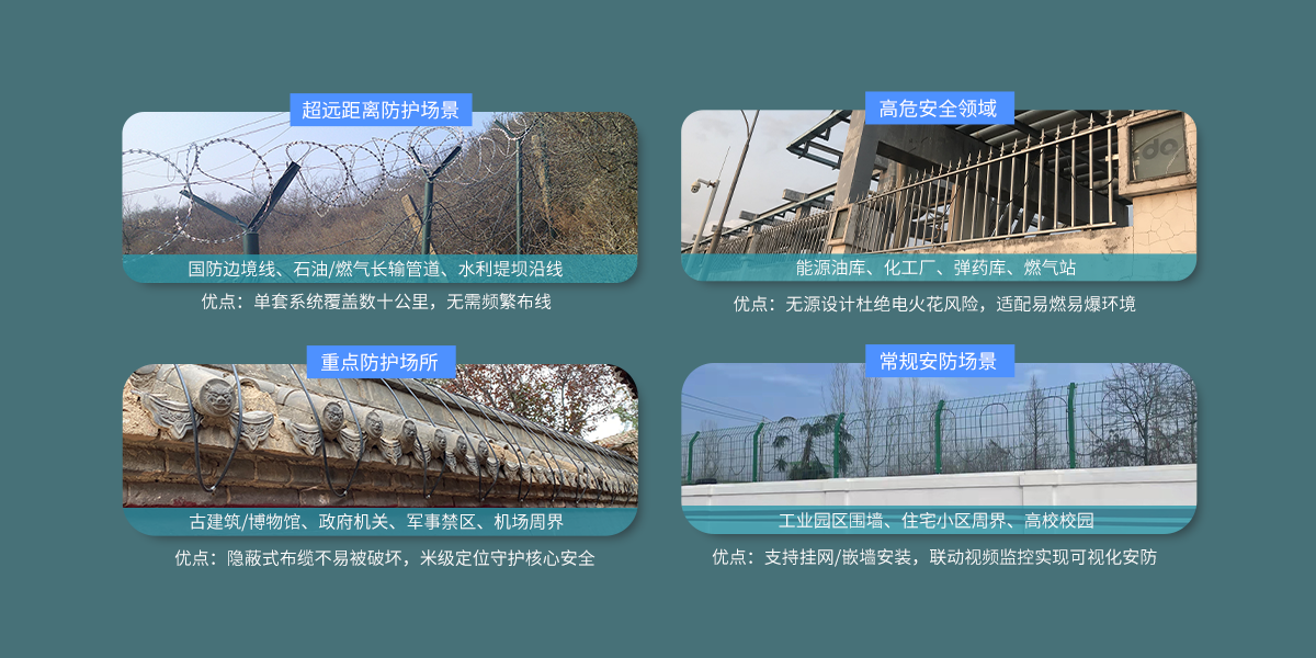 定位型振动光纤