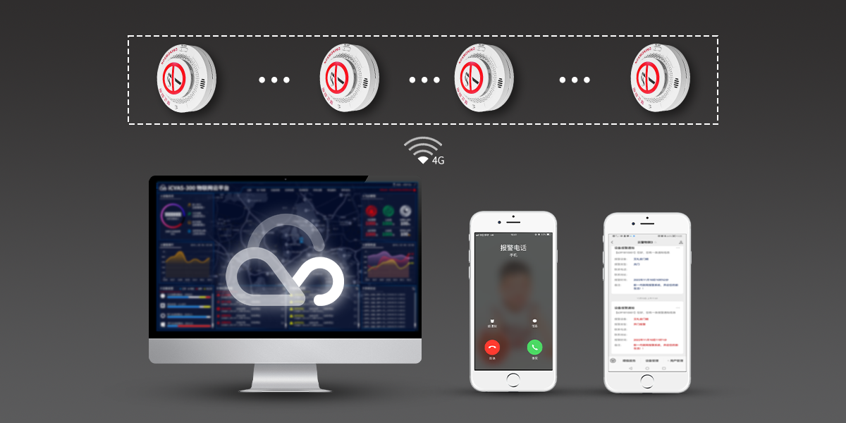 M540：香烟烟雾检测仪