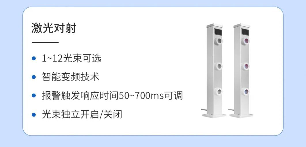 艾礼安物流园区数字融合报警方案                        