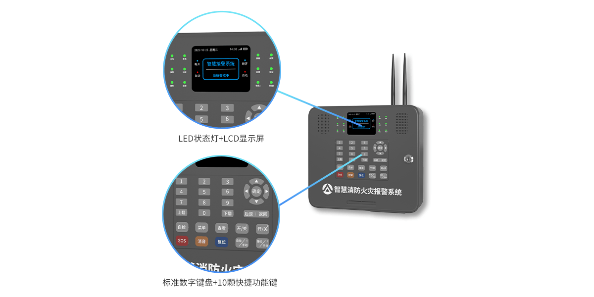 X300 智慧消防网关