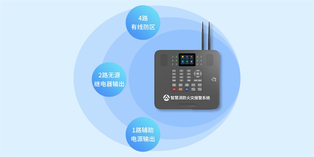 新品推荐 ‖ 艾礼安X300智慧消防网关