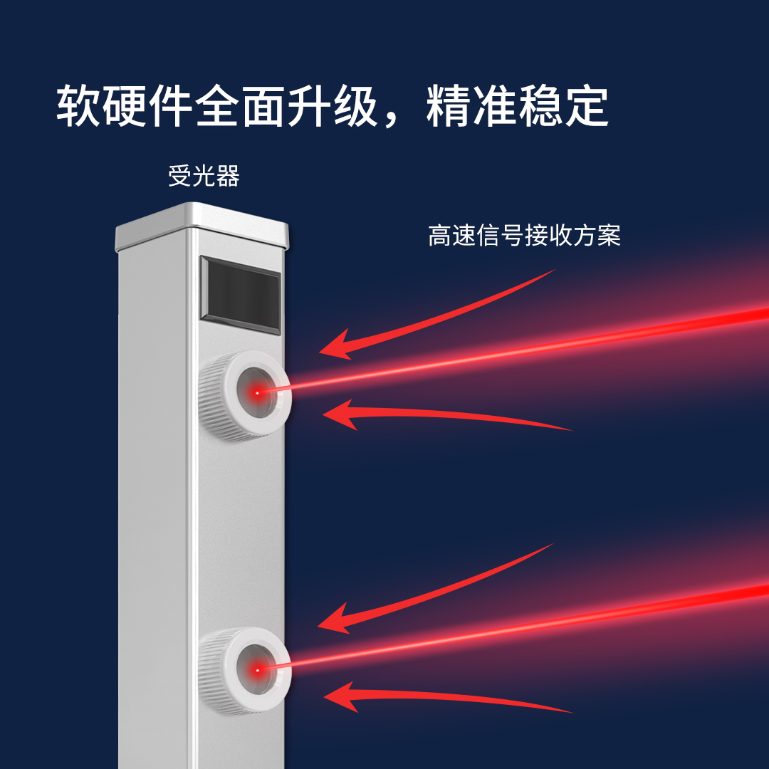 一文读懂什么是激光对射？